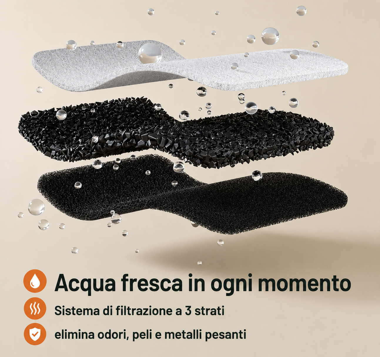 AquaFlow™ fontana per gatti - filtro a carbone attivo incluso